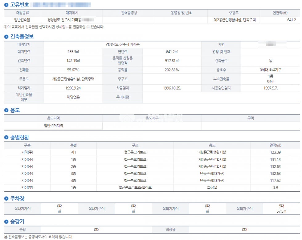 경남 진주시 가좌동 # 경상대 후문에 위치한 상가 건물 매매 (10억) 매매 매물번호 10675 사진 2
