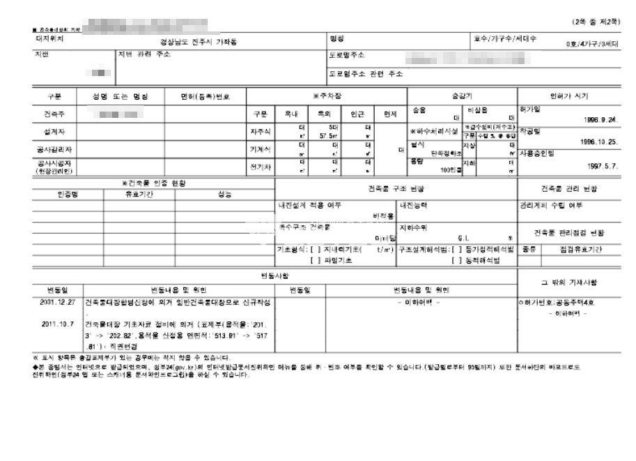경남 진주시 가좌동 # 경상대 후문에 위치한 상가 건물 매매 (10억) 매매 매물번호 10675 사진 4